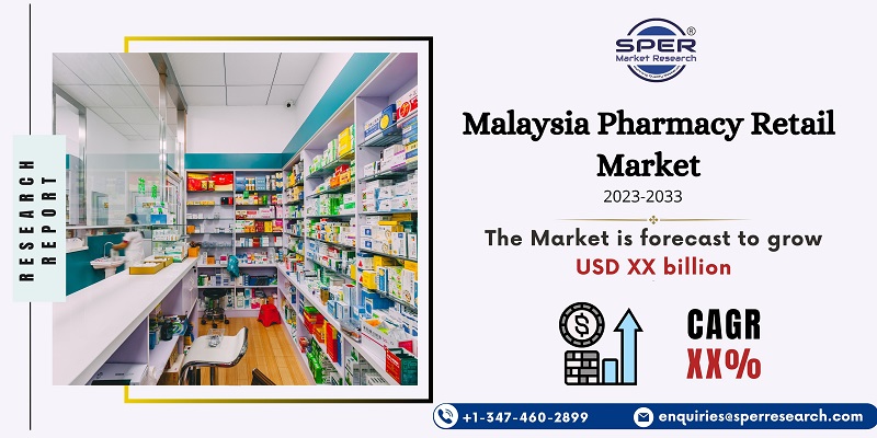 Malaysia Pharmacy Retail Market Growth, Size, Trends, Revenue, Share, Scope and Future Outlook: SPER Market Research