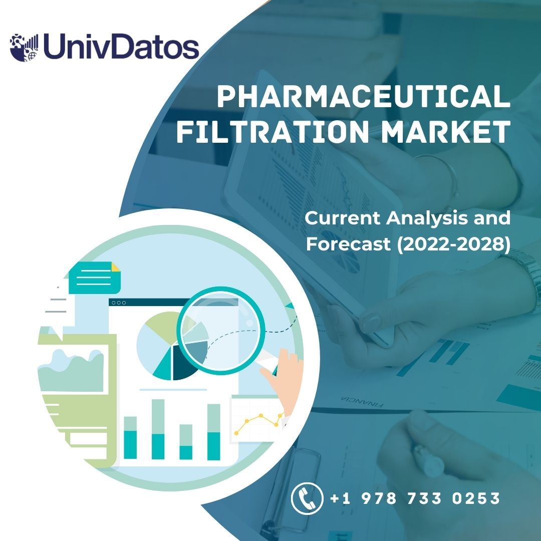 Pharmaceutical Filtration Market- Analysis, Growth, Forecast (2022-2028)