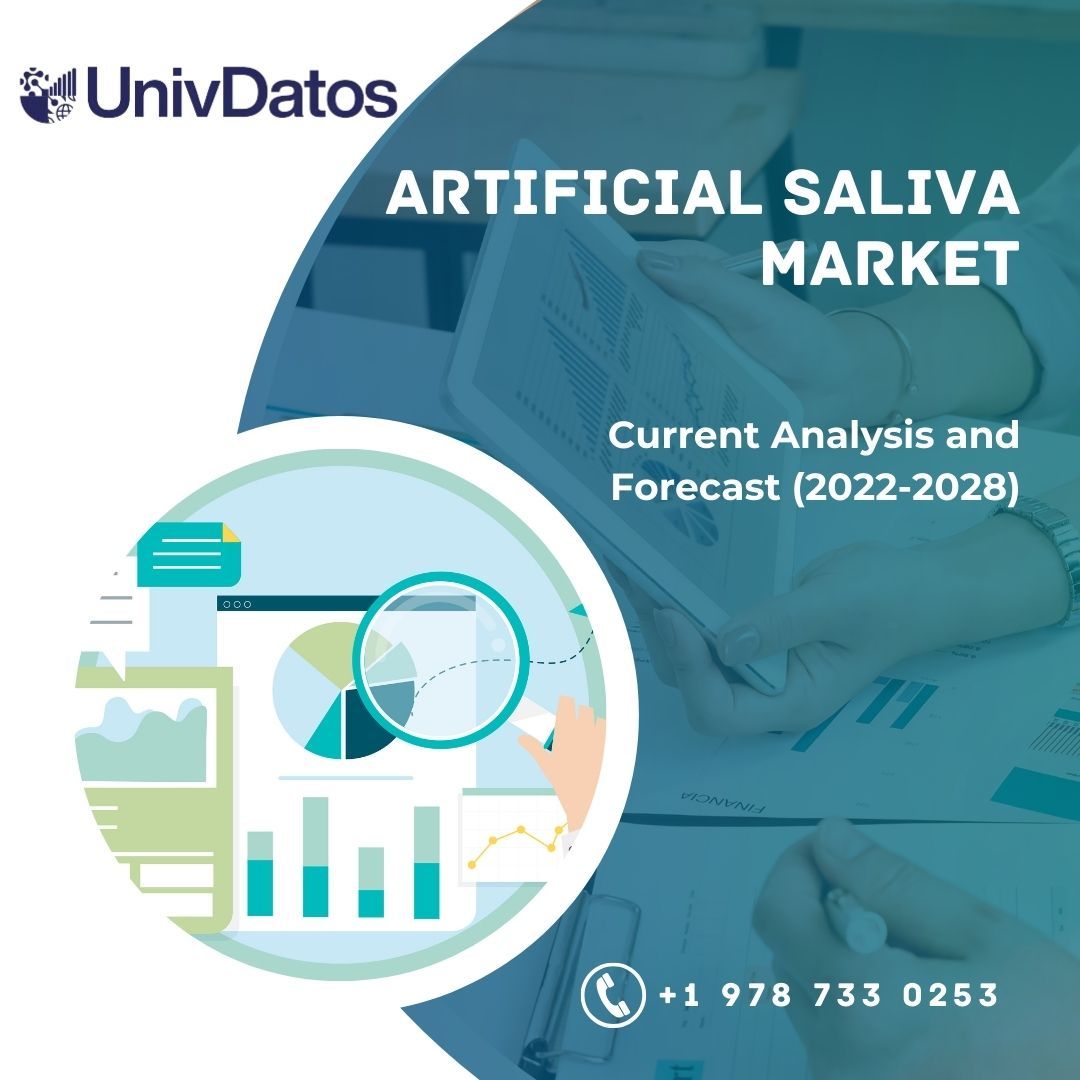 Artificial Saliva Market Current Analysis, Size & Forecast (2022-2028)