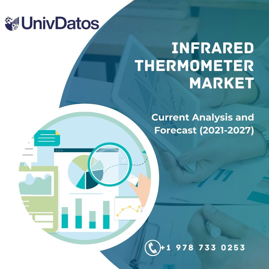Infrared Thermometer Market - Analysis, Share, Size, Growth 2021-2027