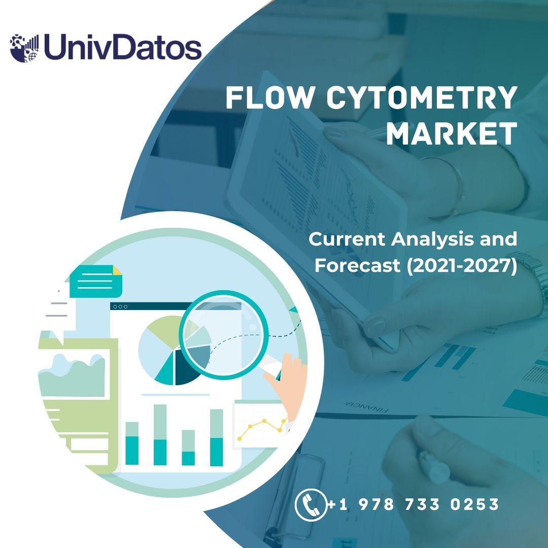 Flow Cytometry Market Report, Share & Size, Analysis 2021-2027