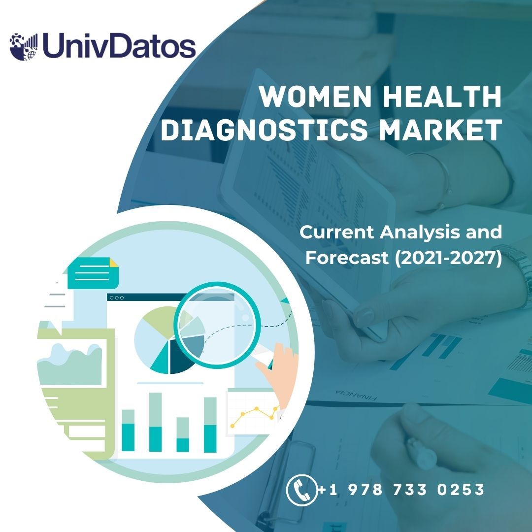 Women Health Diagnostics Market: Current Analysis and Forecast (2021-2027)