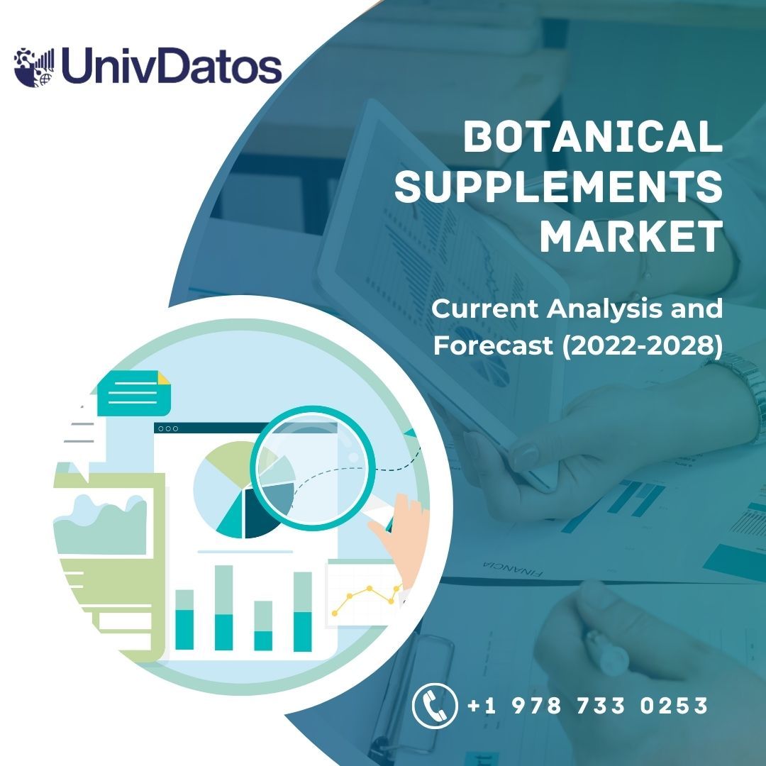 Botanical Supplements Market - Analysis, Size, Share, Growth