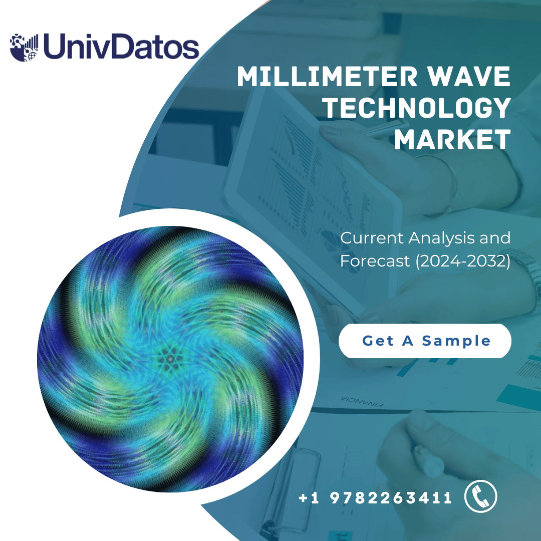 Millimeter Wave Technology Market Size, Share, Trends & Forecast - 2032