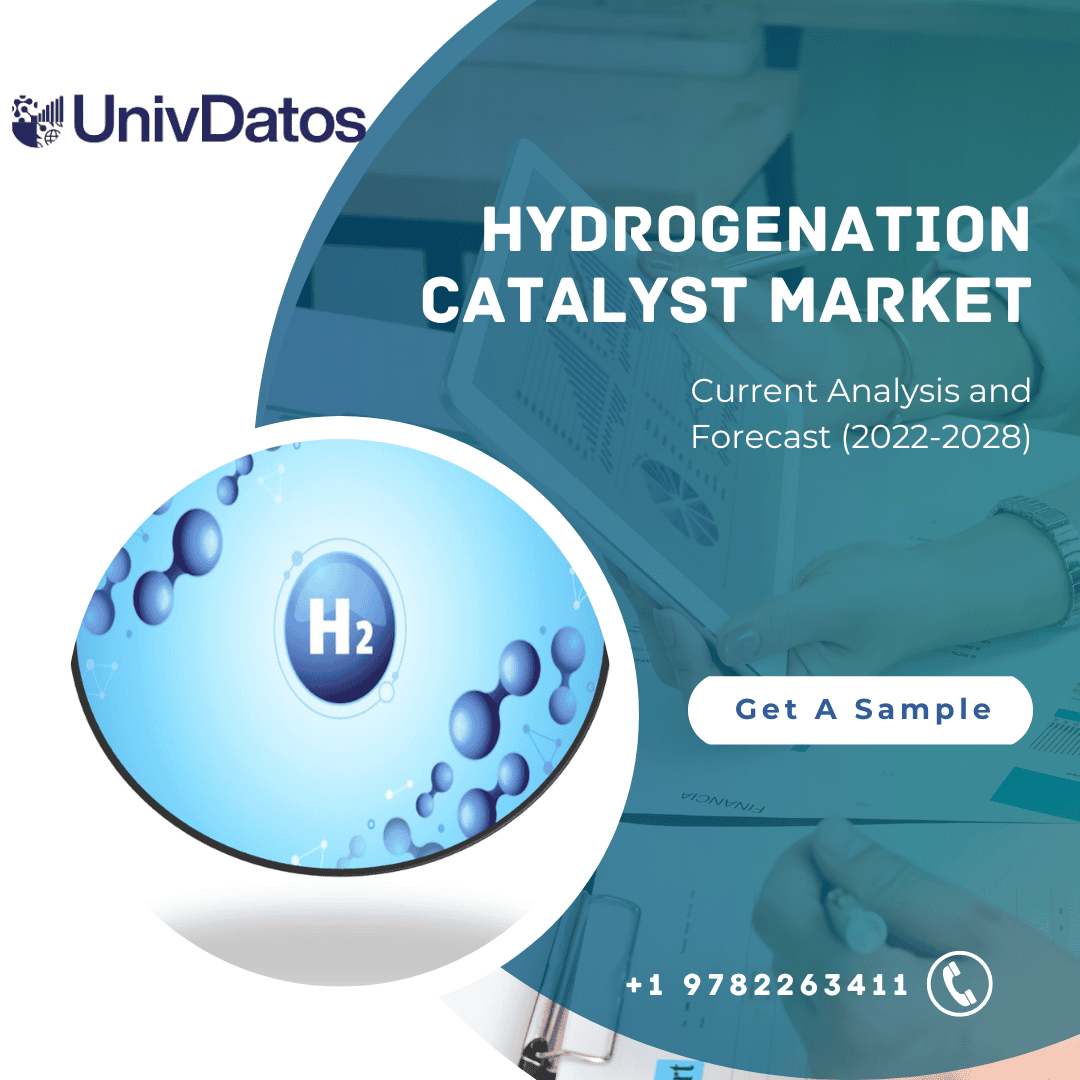 Hydrogenation Catalyst Market Size, Trend, Share & Forecast (2024-2032)