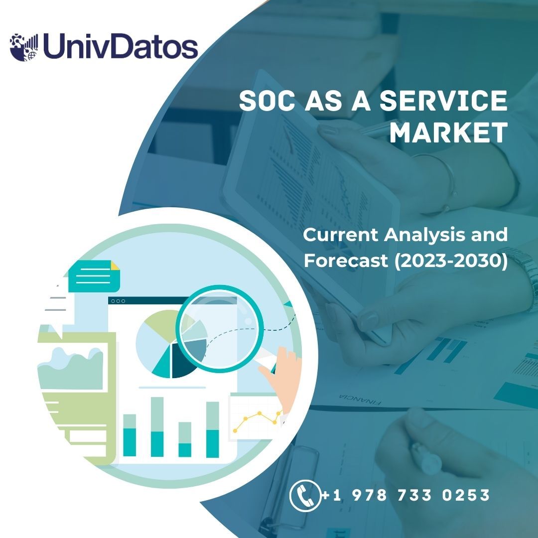SOC as a Service Market Size, Growth & Analysis (2023-2030)