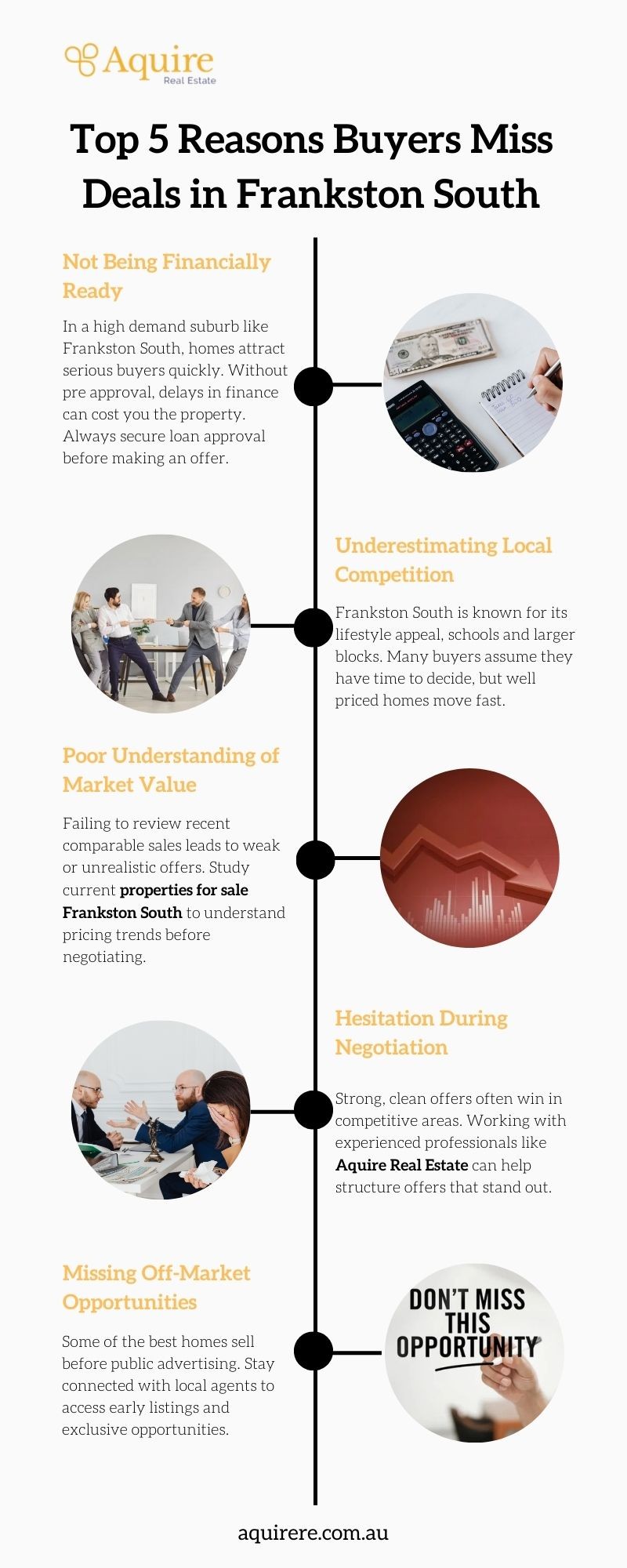 Top 5 Reasons Buyers Miss Deals in Frankston South..