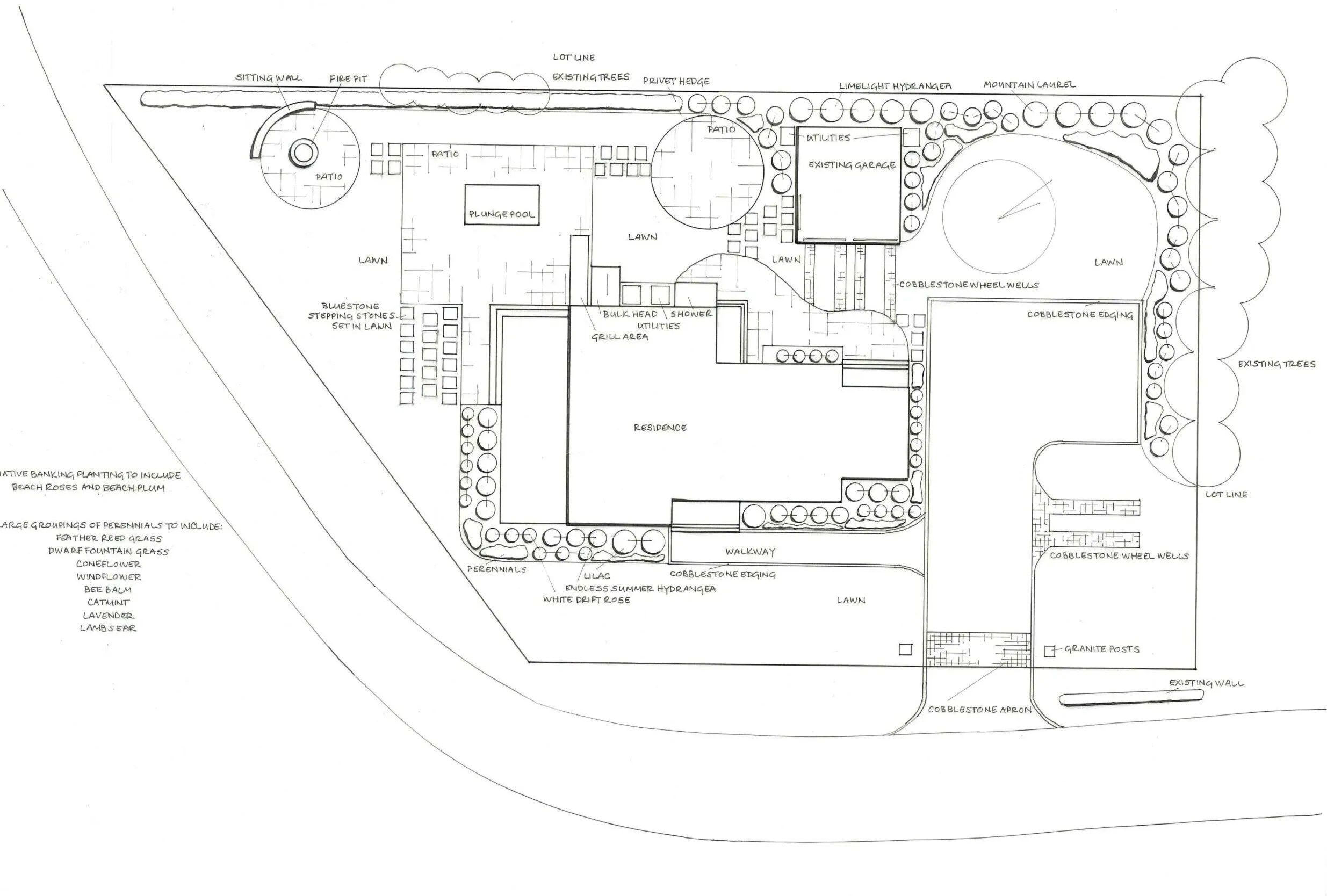 Landscape Design South Shore | Landscaping Design Services Cape Cod