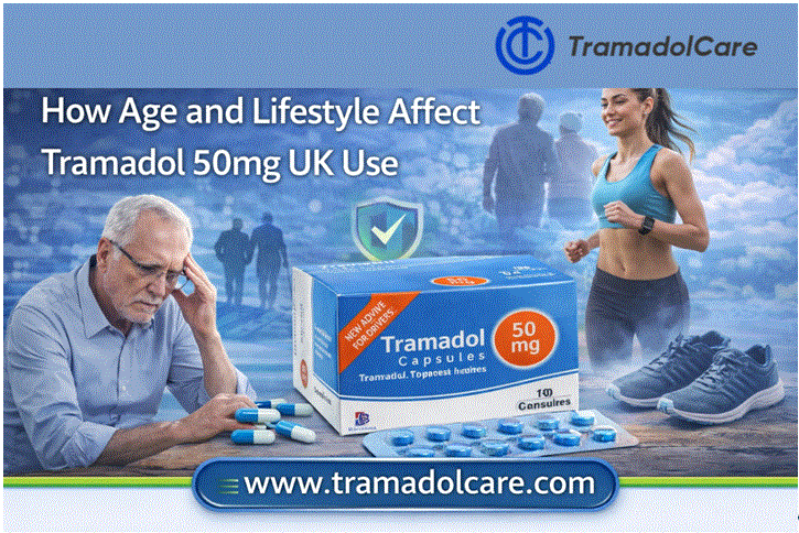 How Age and Lifestyle Affect Tramadol 50mg UK Use – Vandam Sail Makers