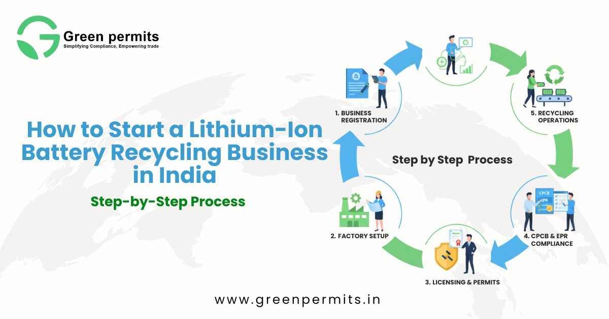 How to Start a Lithium-Ion Battery Recycling Business in India: Step-by-Step Process - Green Permits