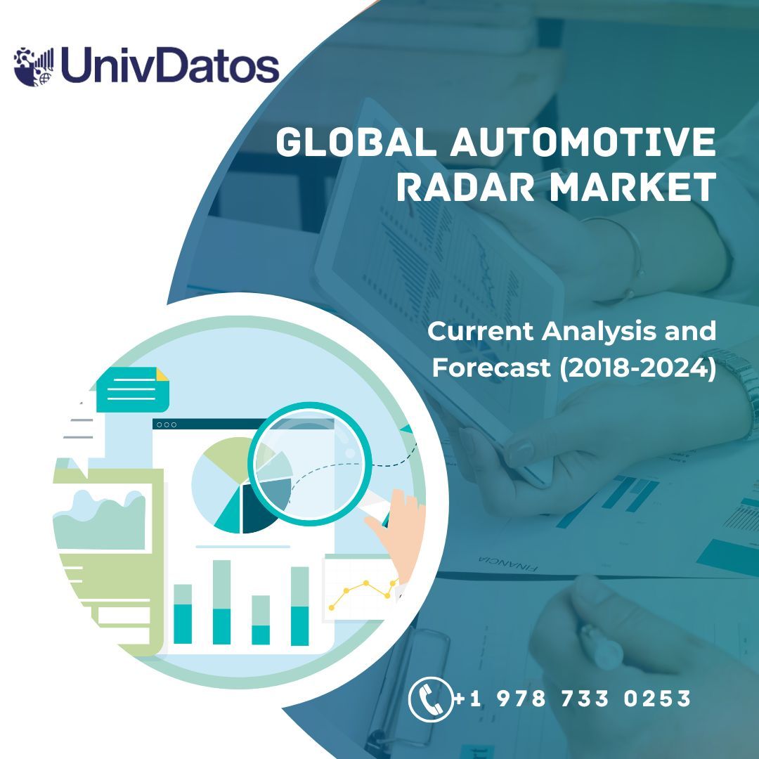 Global Automotive Radar Market Report, Share, Size, Analysis 2018-2024