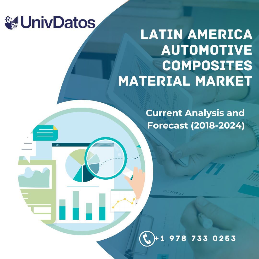Latin America Automotive Composite Materials Market Report, Share, Size, Analysis 2018-2024