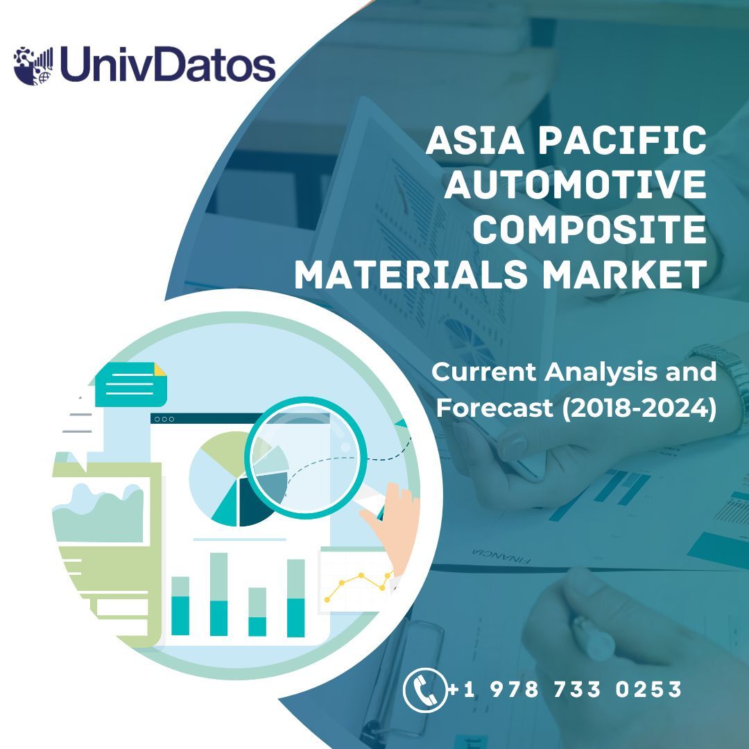 Asia Pacific Automotive Composite Materials Market Report, Share, Size, Analysis 2018-2024