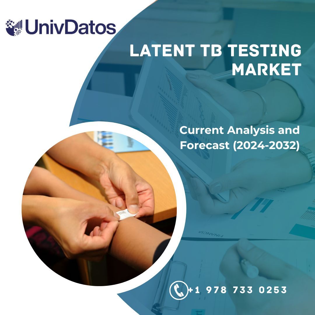 Latent TB Testing Market Size & Share Report, 2030